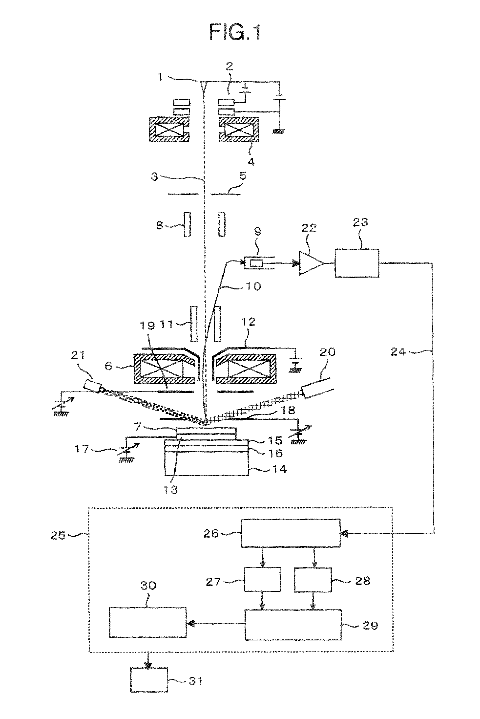 Pattern check device and pattern check method