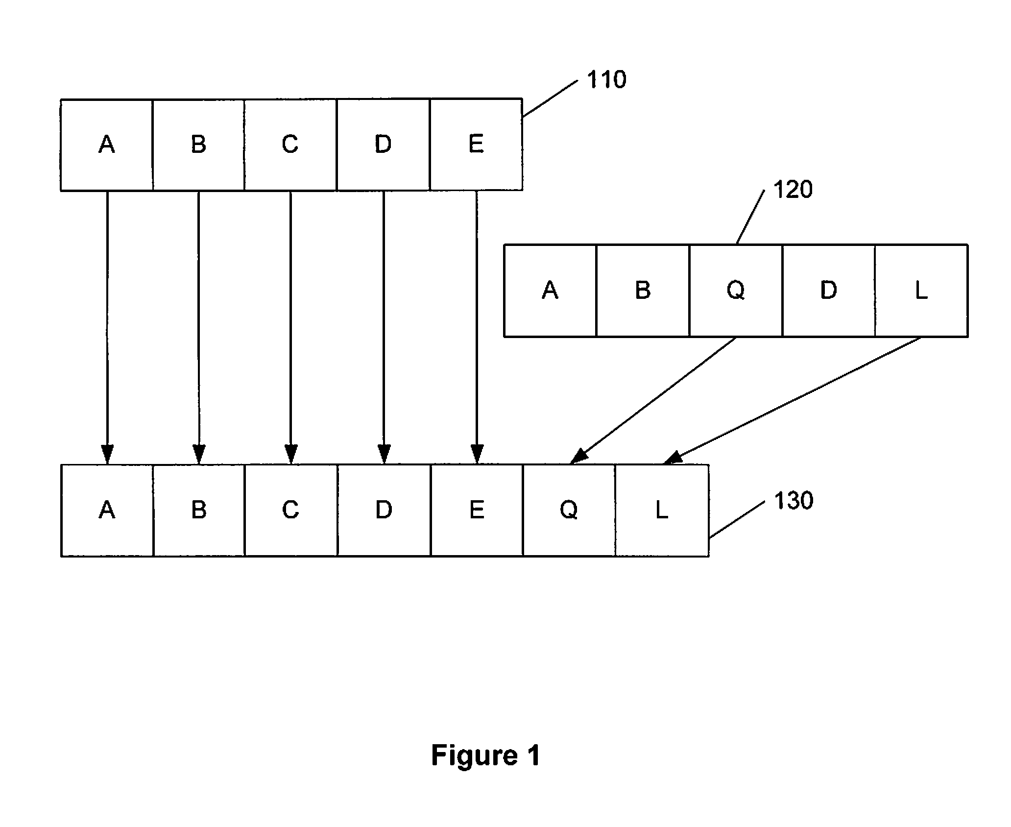 Method and system for improving performance with single-instance-storage volumes by leveraging data locality