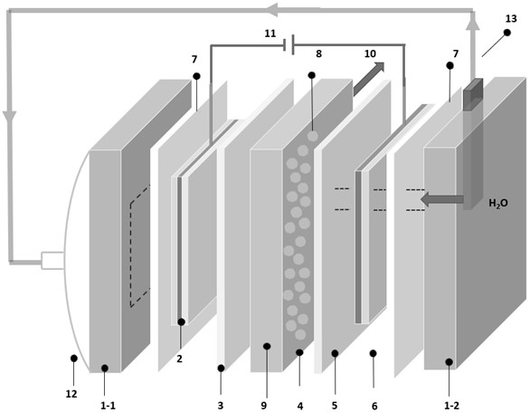 A Gas Diffusion Cathode and an Electrochemical Reactor for In Situ Hydrogen Peroxide Production