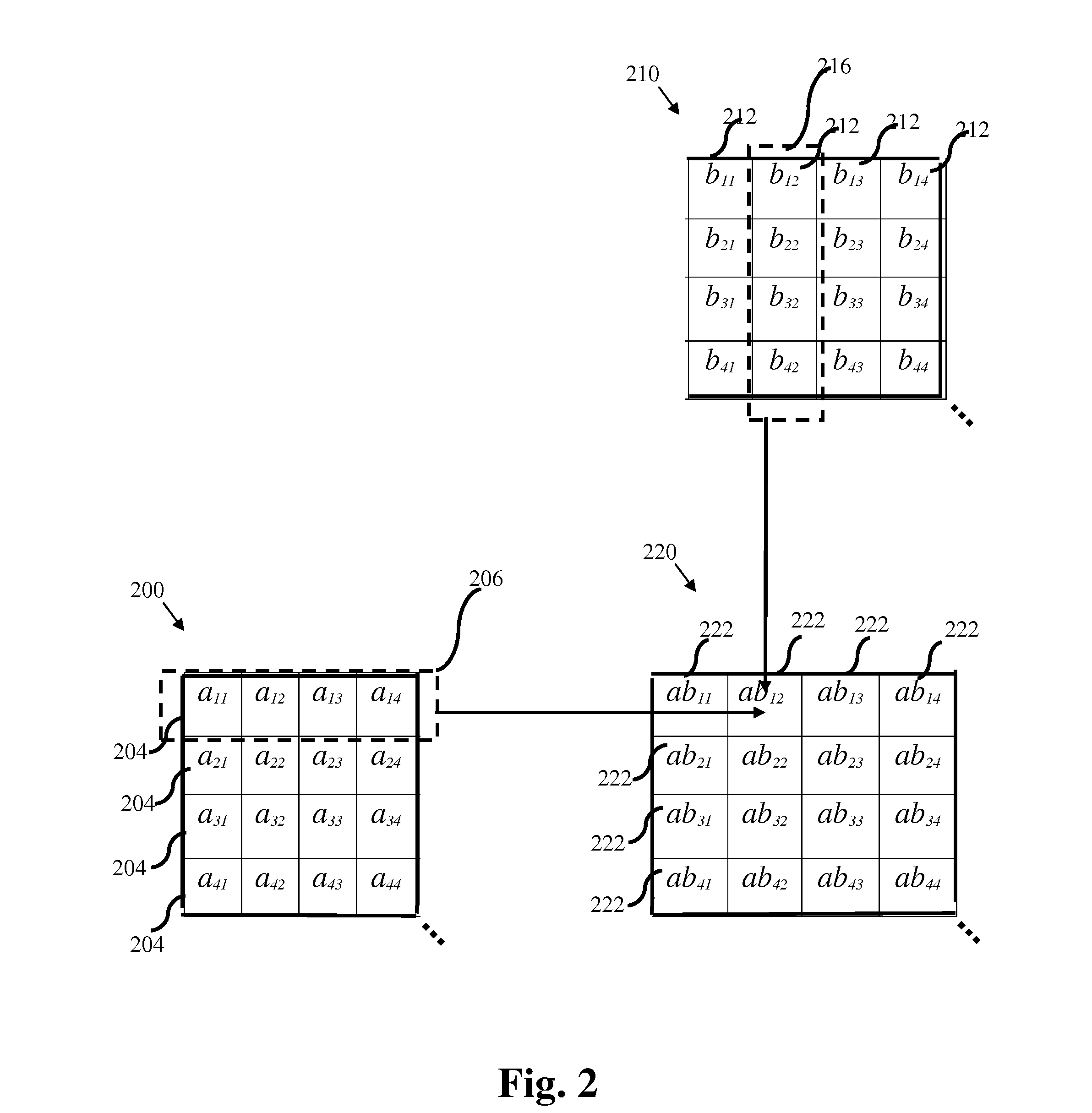 System, device, and method for multiplying multi-dimensional data arrays