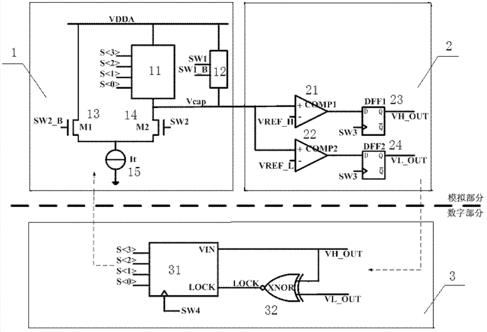Frequency calibration circuit of active RC (Resistor-Capacitor) filter