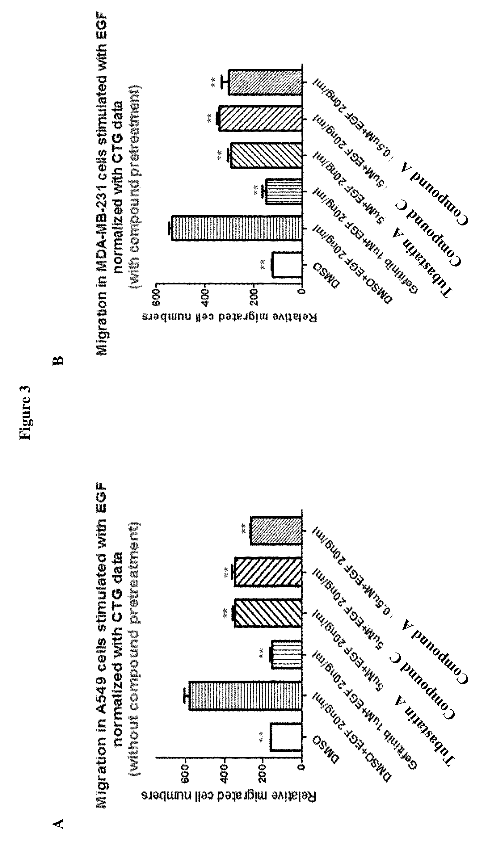 Combinations of histone deacetylase inhibitors and either her2 inhibitors or pi3k inhibitors