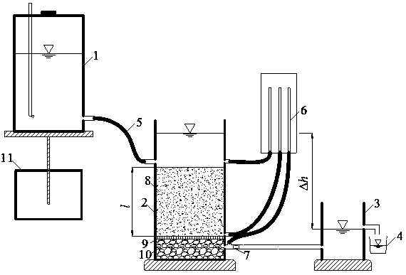 Indoor test device for measuring permeability coefficient of tunnel lining and soil pore pressure response under fluctuating water level