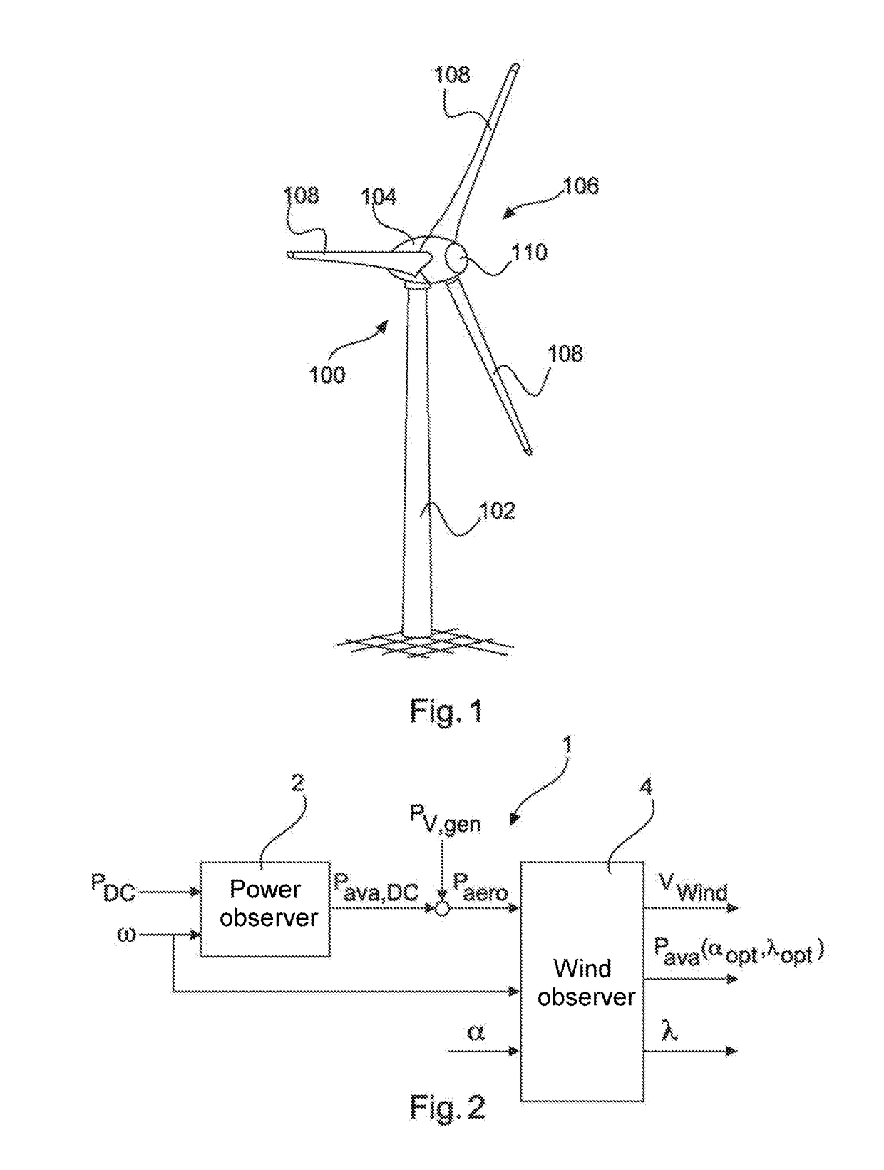 Method for determining an equivalent wind velocity