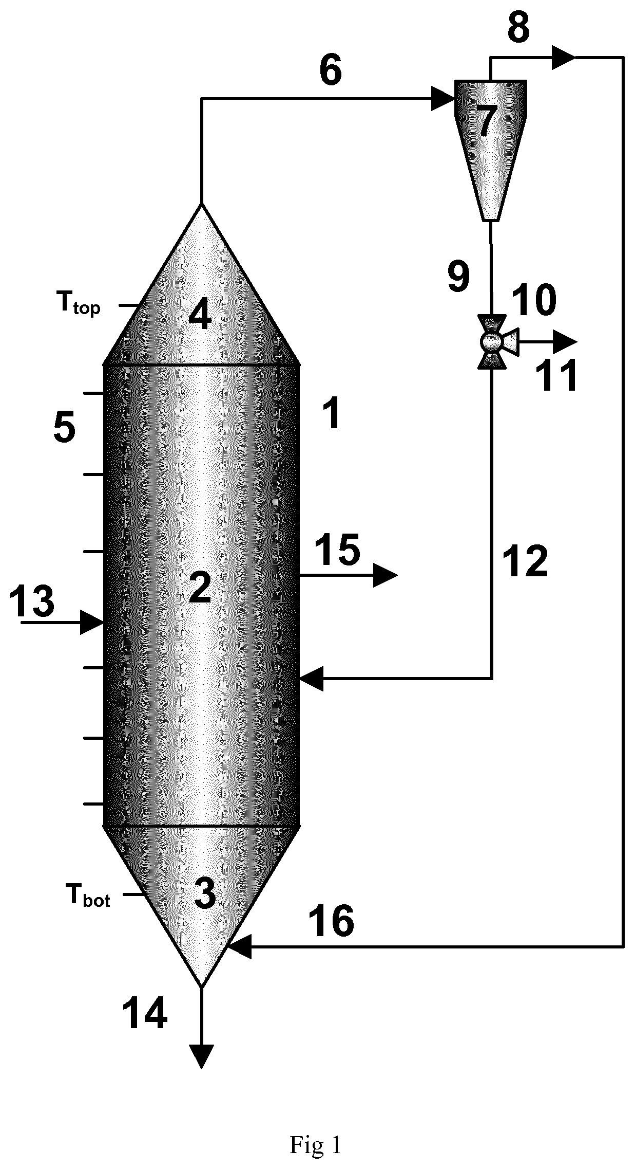 A method, an arrangement and use of an arrangement for olefin polymerisation
