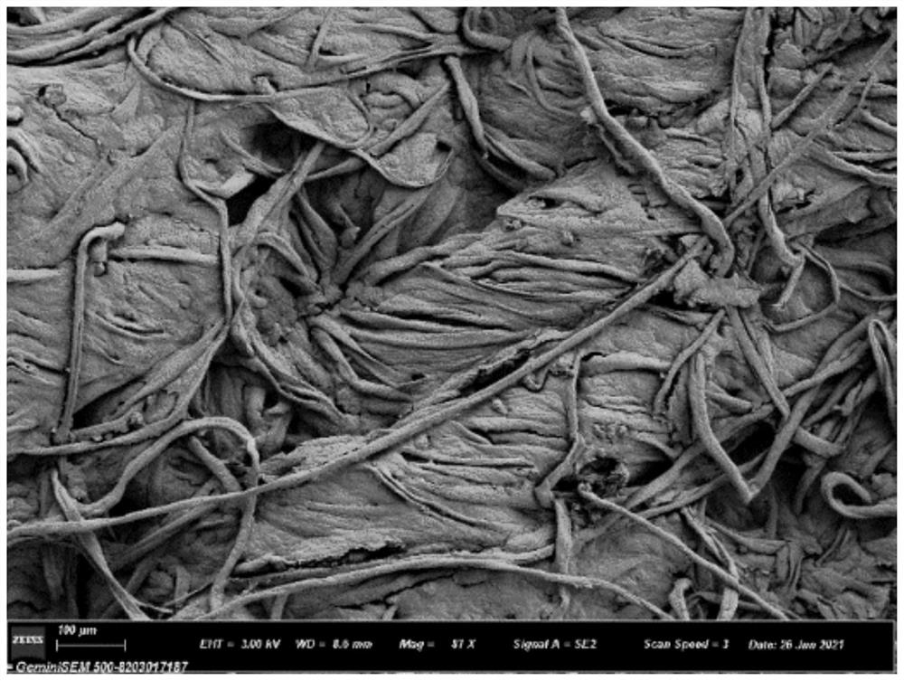 Preparation method of self-repairing electromagnetic shielding coated fabric in high-temperature environment