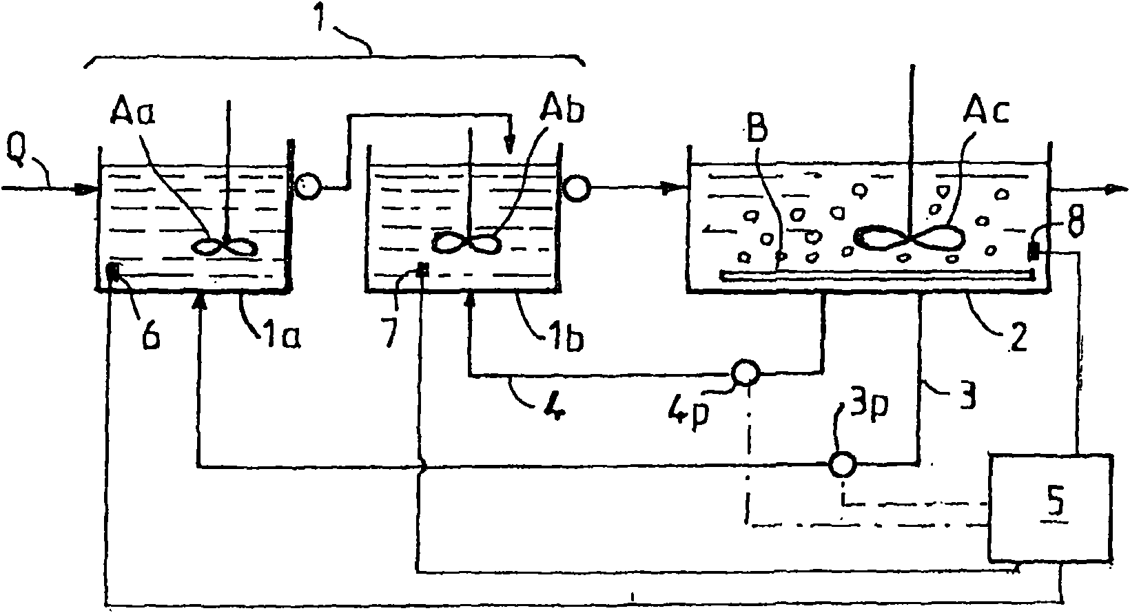 Method and equipment for processing waste water containing sulphides and ammonium