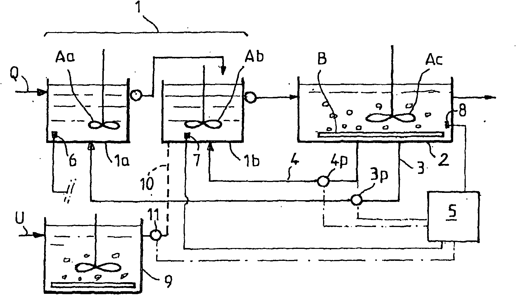 Method and equipment for processing waste water containing sulphides and ammonium