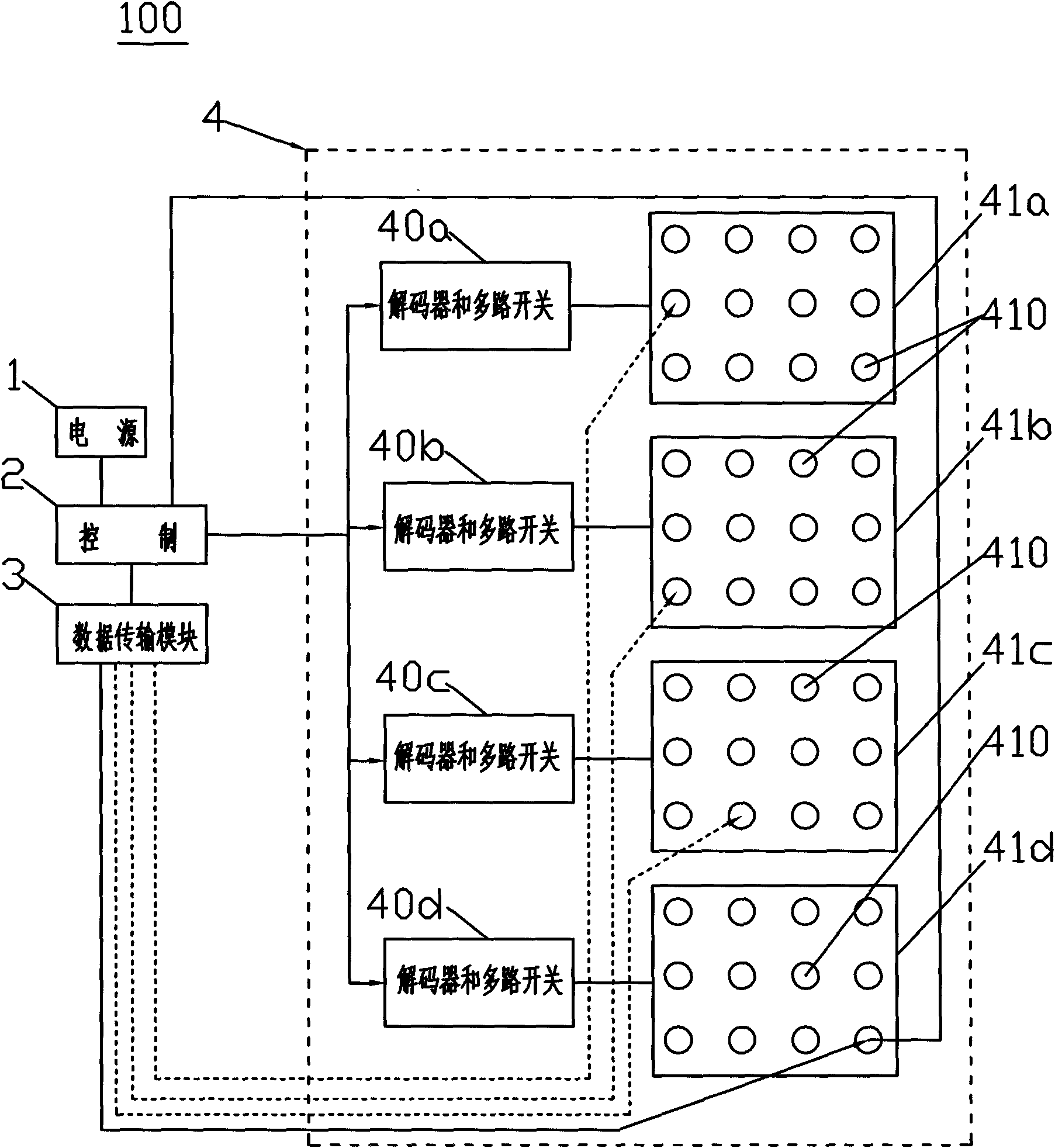 Automatic testing system of temperature compensating crystal oscillator