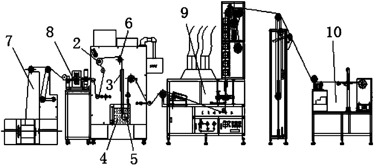 Welding strip annealing device and annealing method