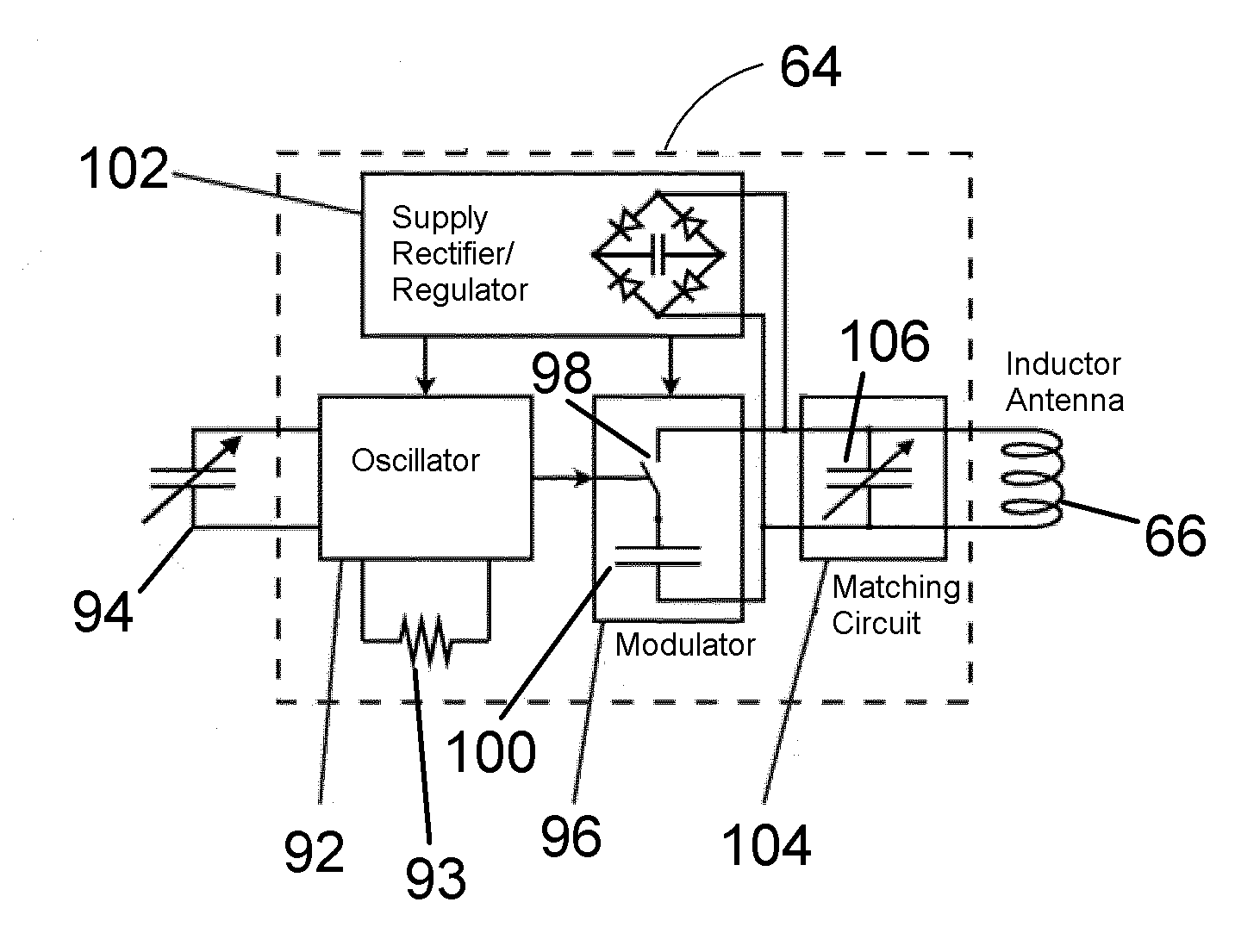 Procedure and system for monitoring a physiological parameter within an internal organ of a living body