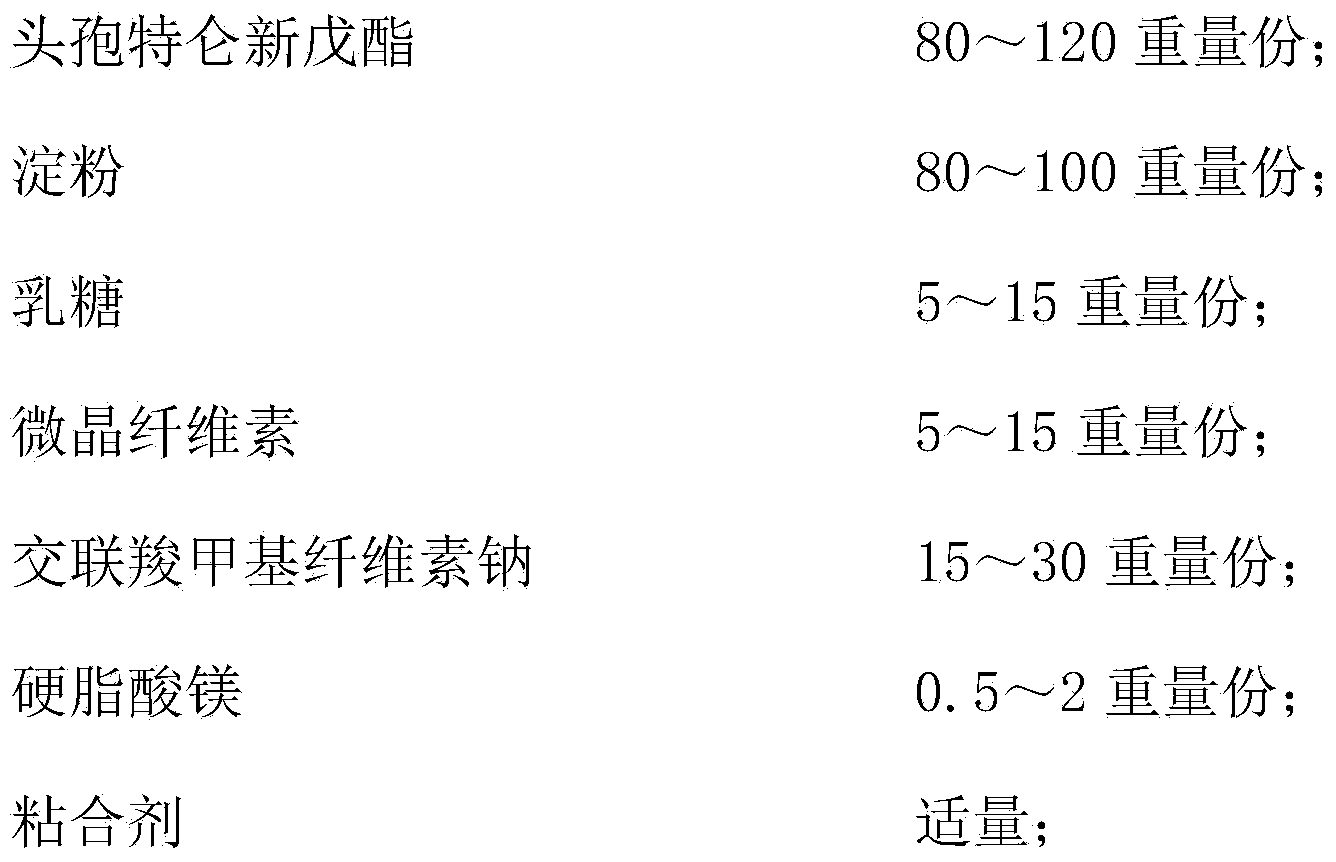 Cefteram pivoxil tablet and preparation process thereof