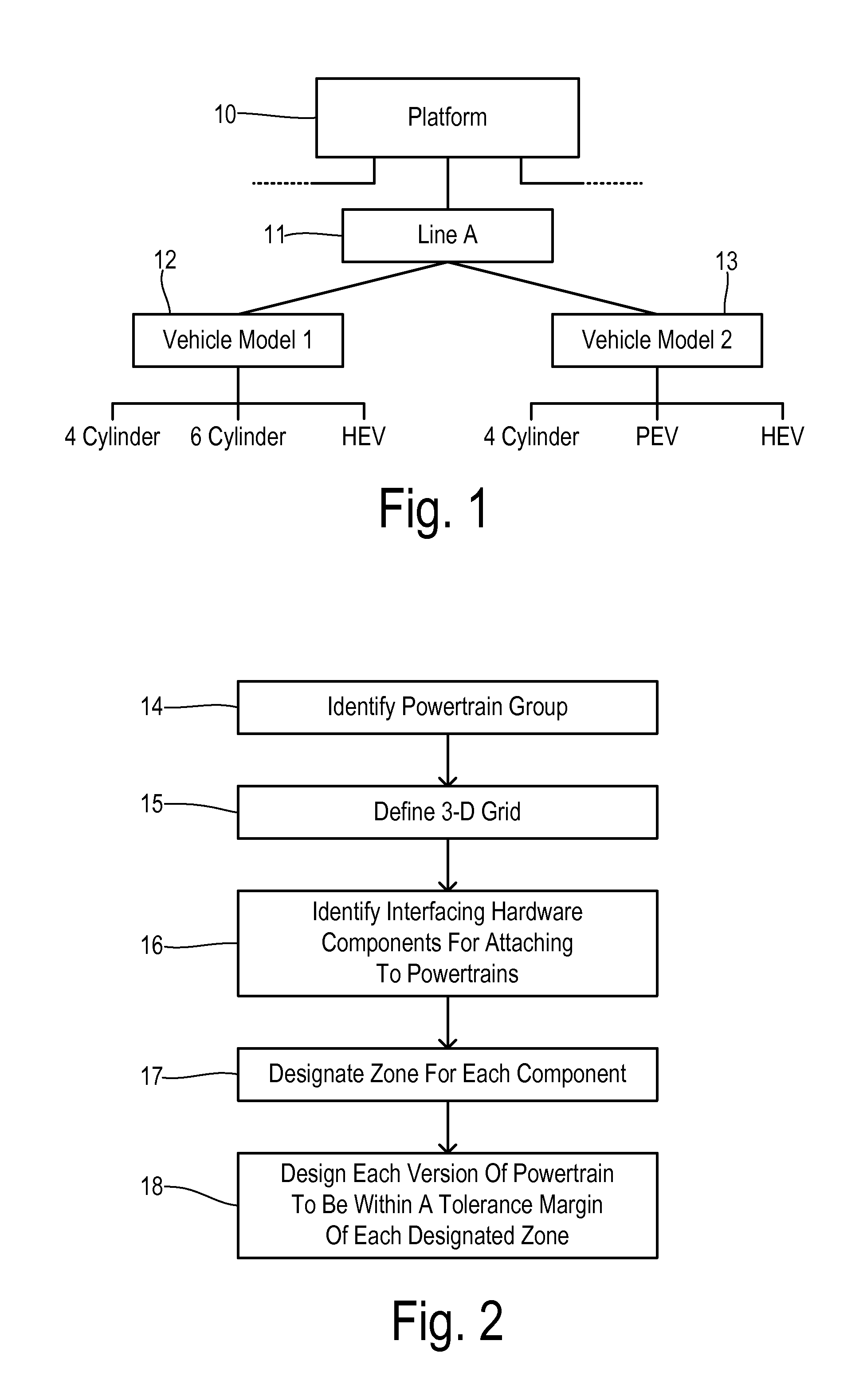 Grid architecture for powertrain packaging