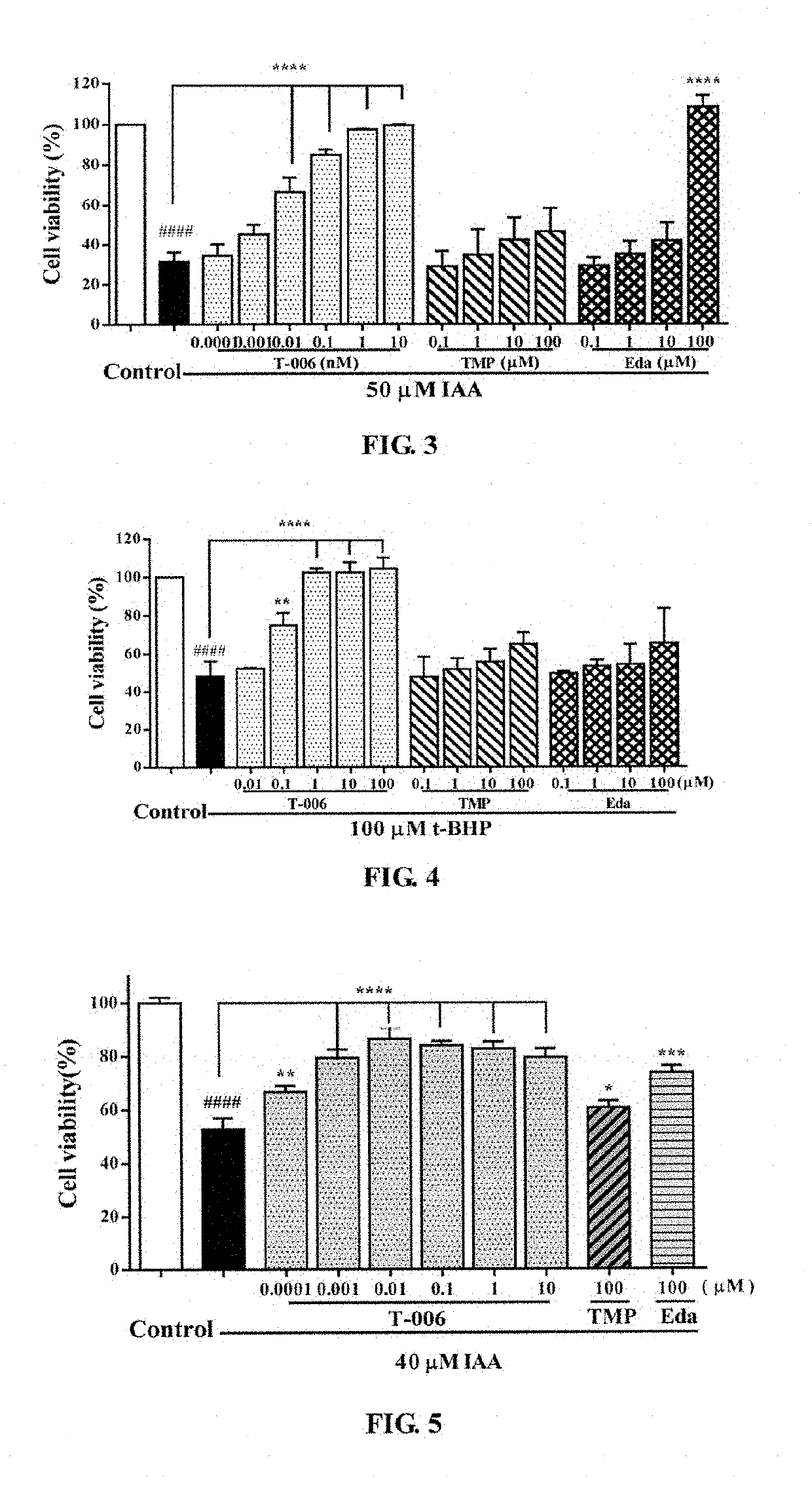 Trifluoroacetyl hydrazide compounds and medical uses thereof