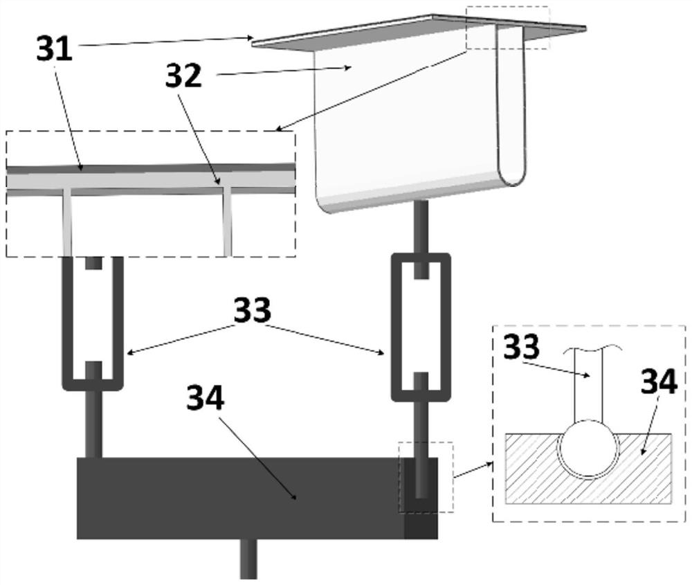 Unmanned aerial vehicle virtual intensity test system