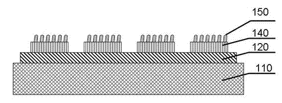 Patterned graphene field emission cathode and preparation method thereof
