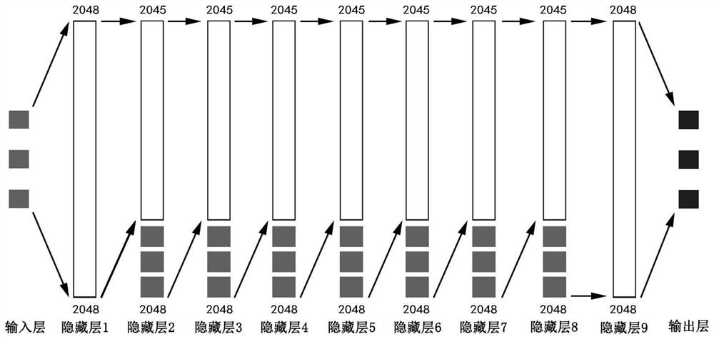 A device and method for three-dimensional reconstruction of a single frame image based on deep learning