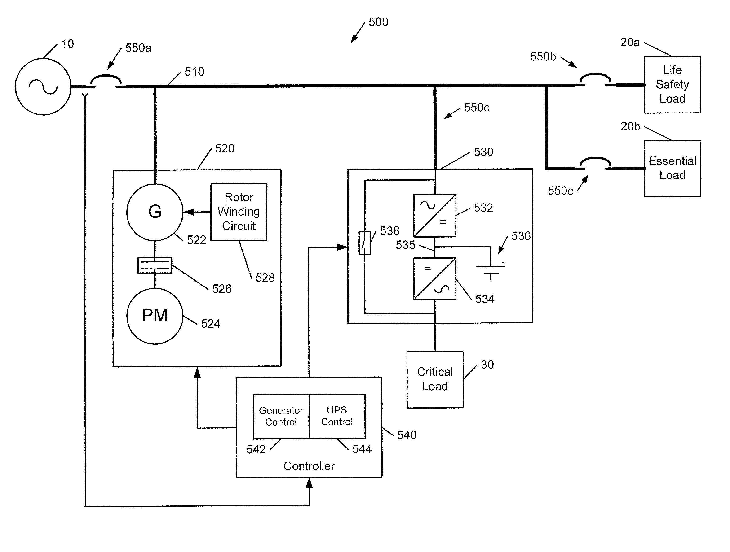 Power systems and methods using an induction generator in cooperation with an uninterruptible power supply