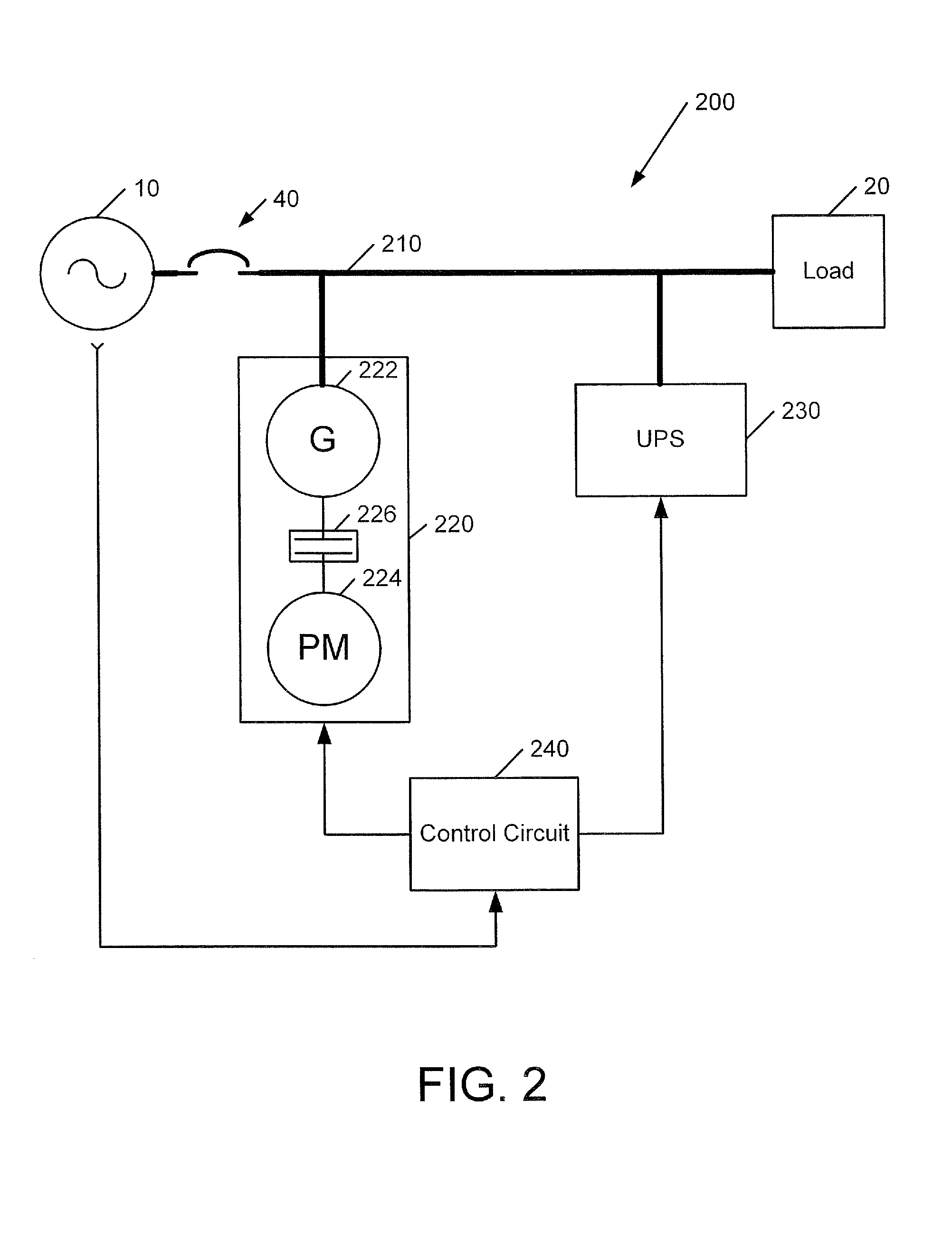 Power systems and methods using an induction generator in cooperation with an uninterruptible power supply