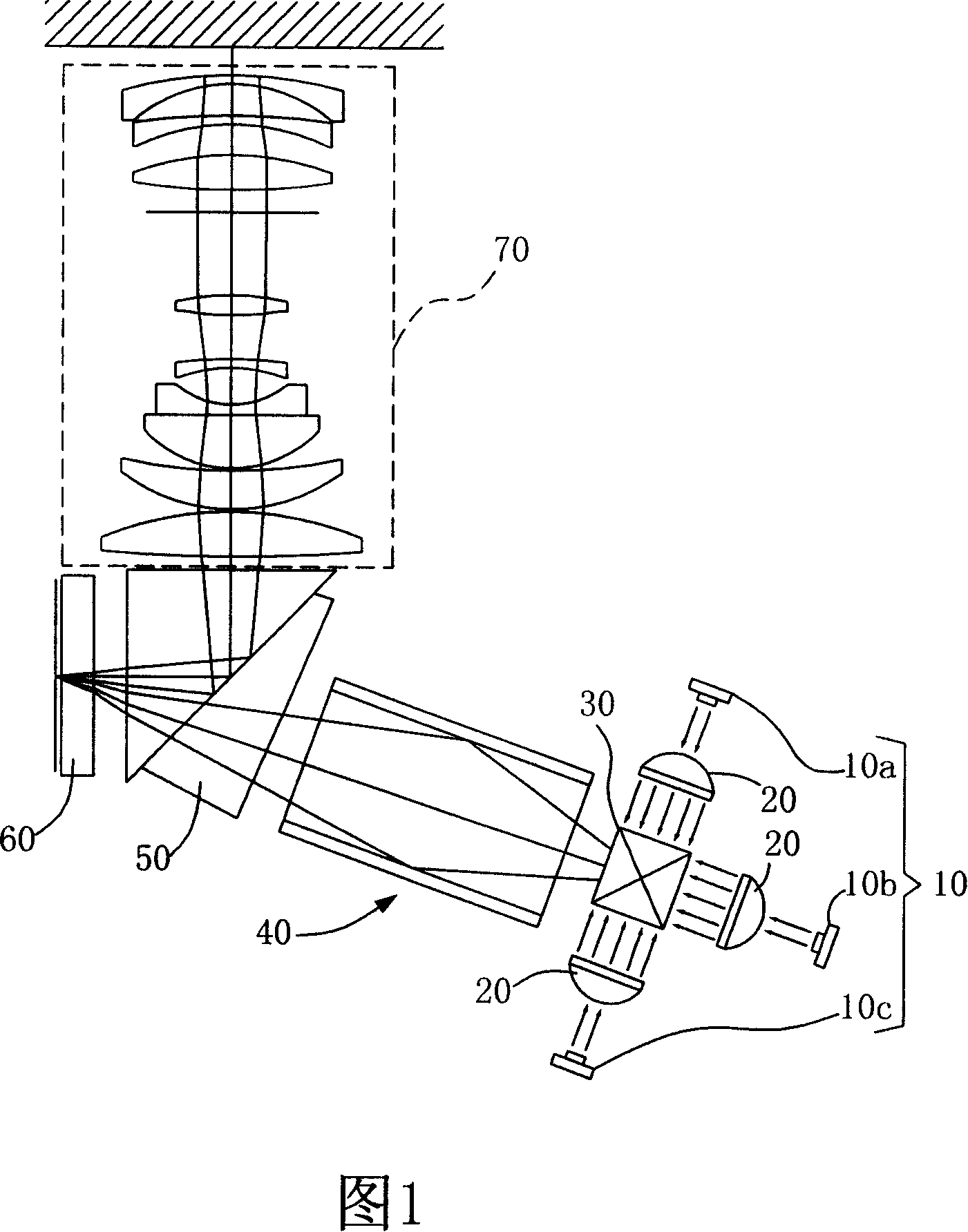 Projector with laser LED as its light source and light source device thereof