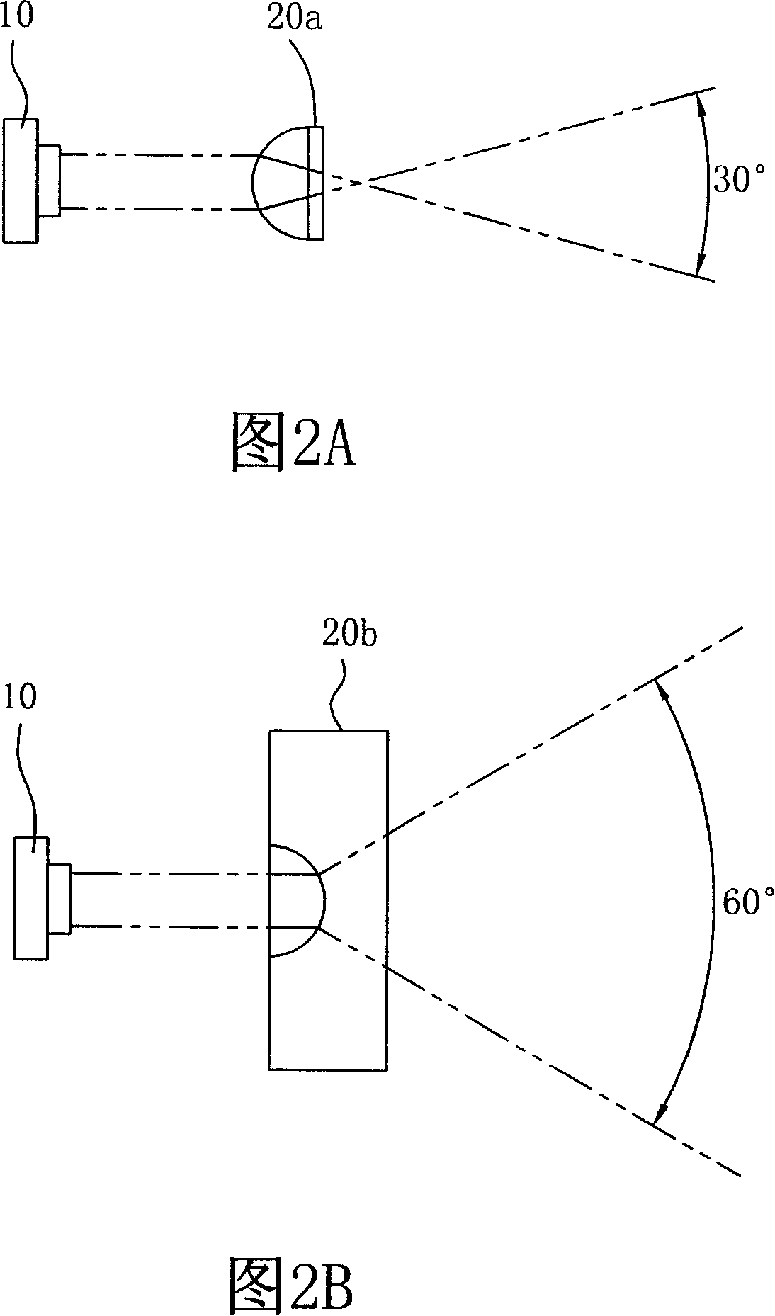 Projector with laser LED as its light source and light source device thereof