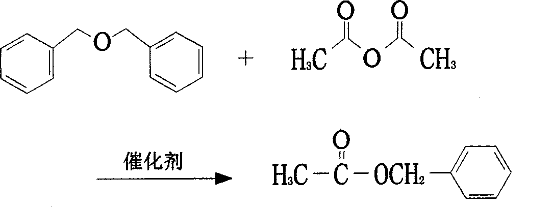 Preparation of benzyl acetate