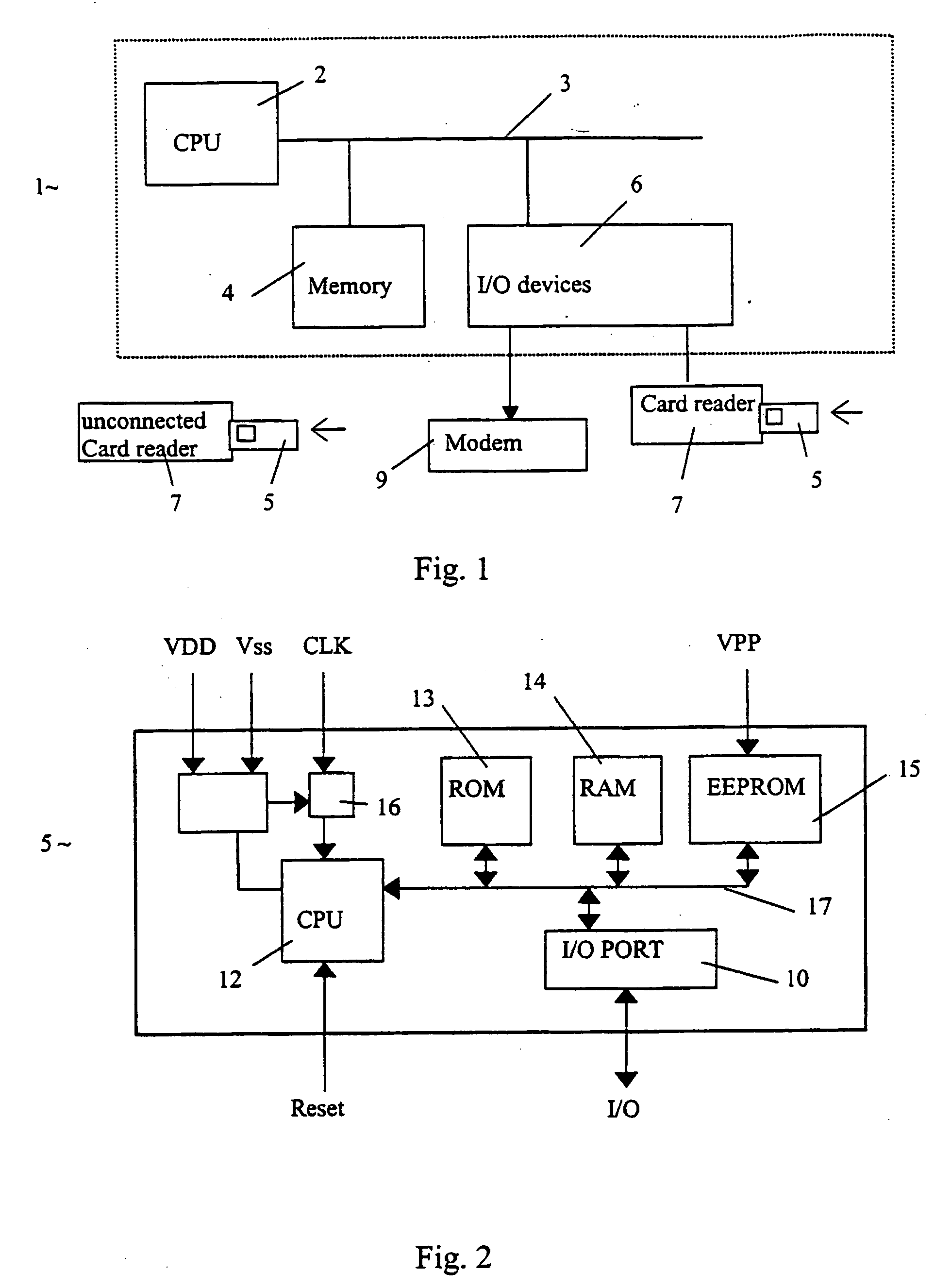 Authentication arrangement and method for use with financial transactions