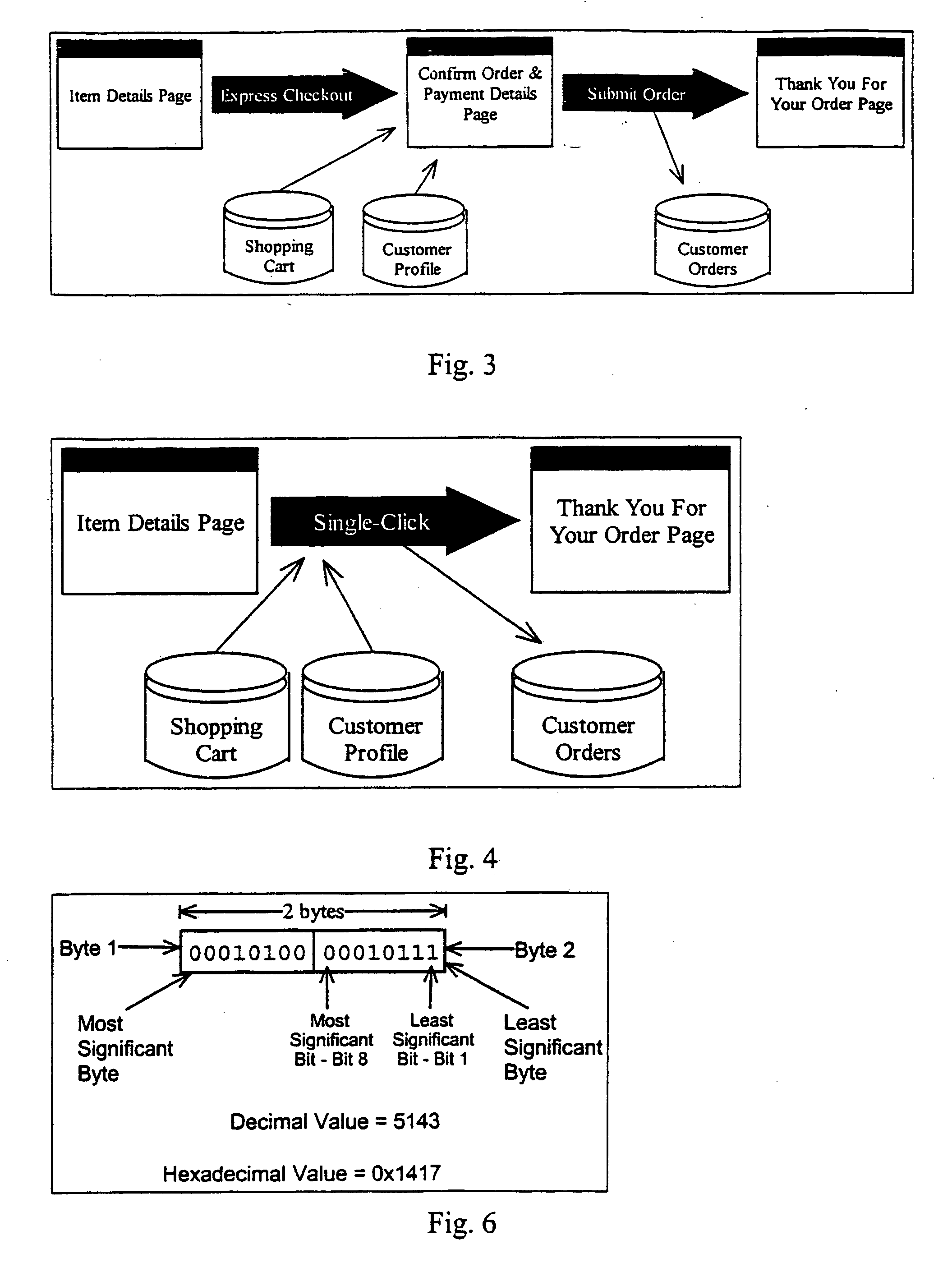 Authentication arrangement and method for use with financial transactions