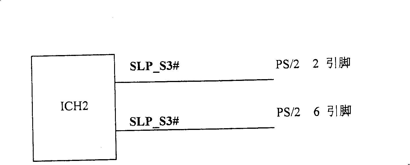 Method of automatic transmitting different key code based on computer state