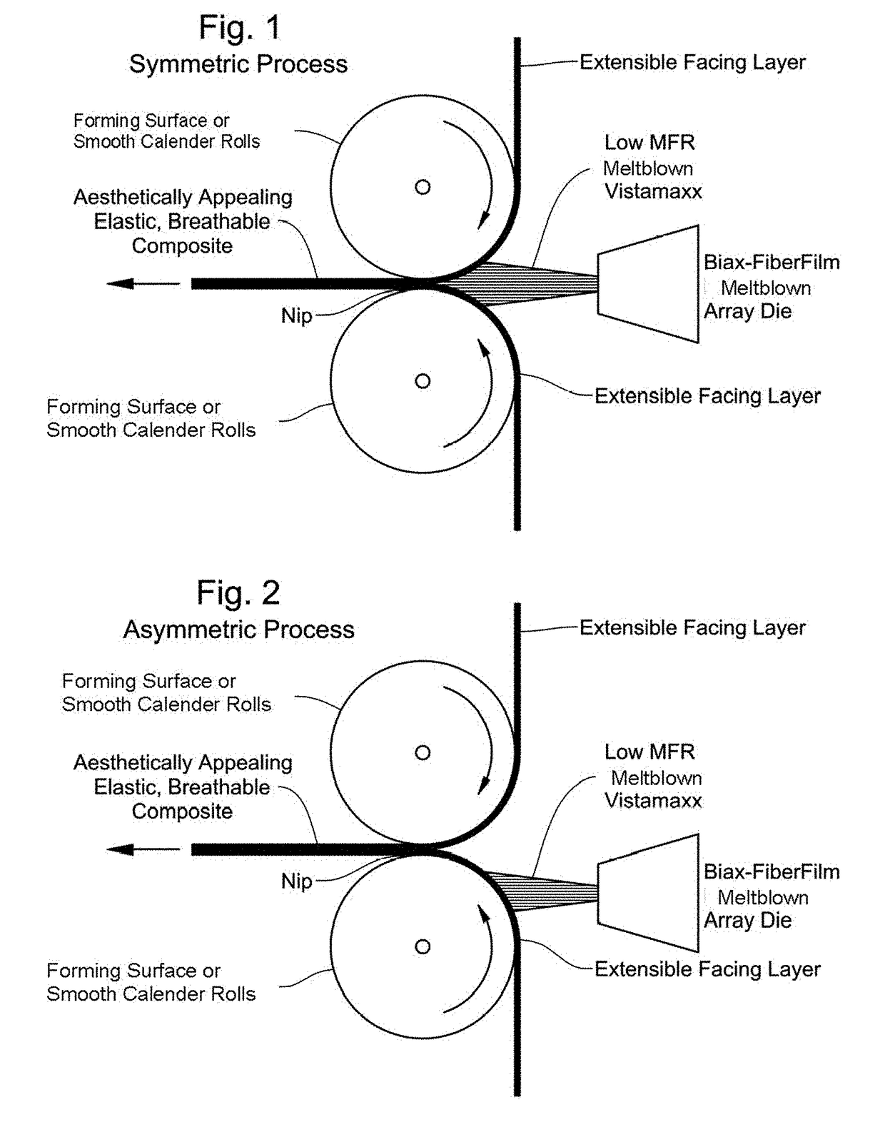 Polyolefin-based elastic meltblown fabrics