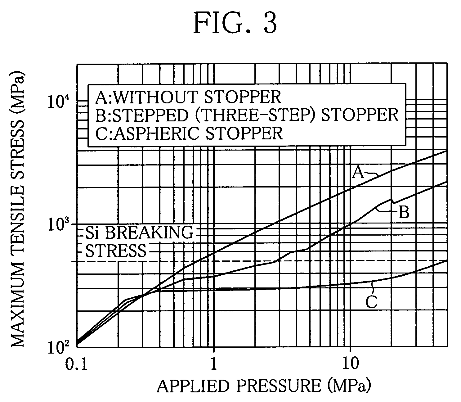 Pressure sensor device including a diaphragm and a stopper member having a curved surface facing the diaphragm