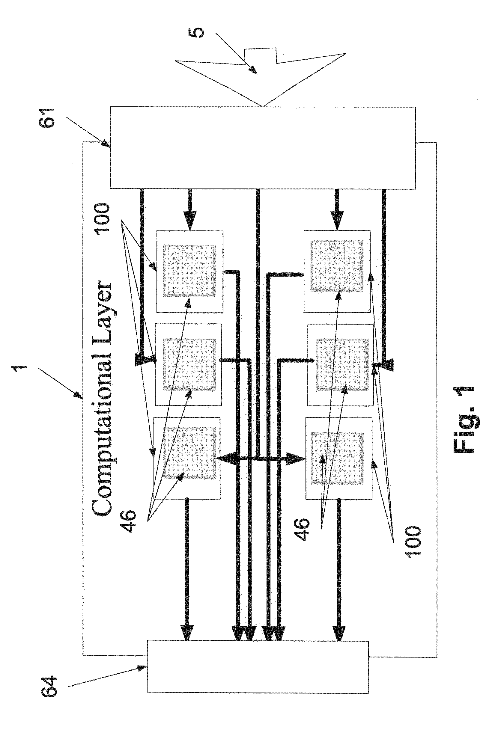 Computing Device, a System and a Method for Parallel Processing of Data Streams