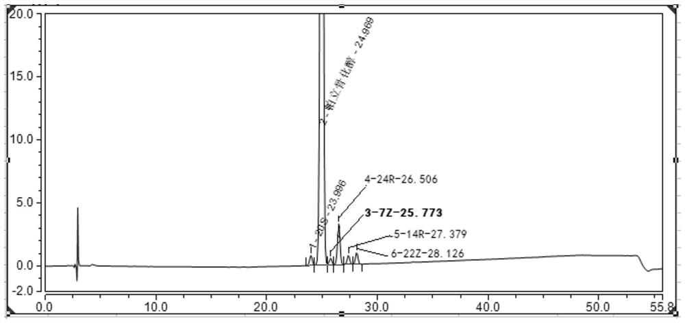 A High Performance Liquid Chromatography Method for Simultaneously Separating and Analyzing Paricalcitol and Isomer Impurities in Paricalcitol Injection