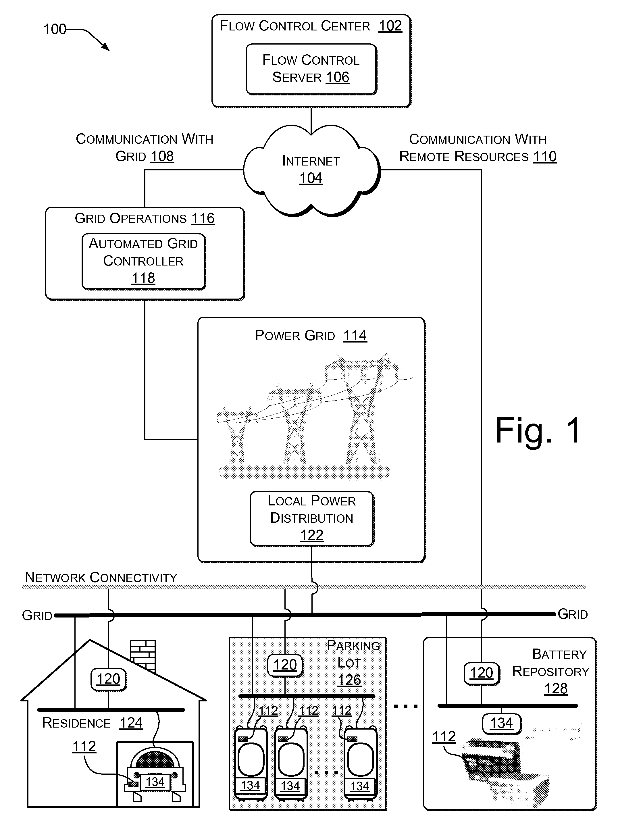 User interface and user control in a power aggregation system for distributed electric resources