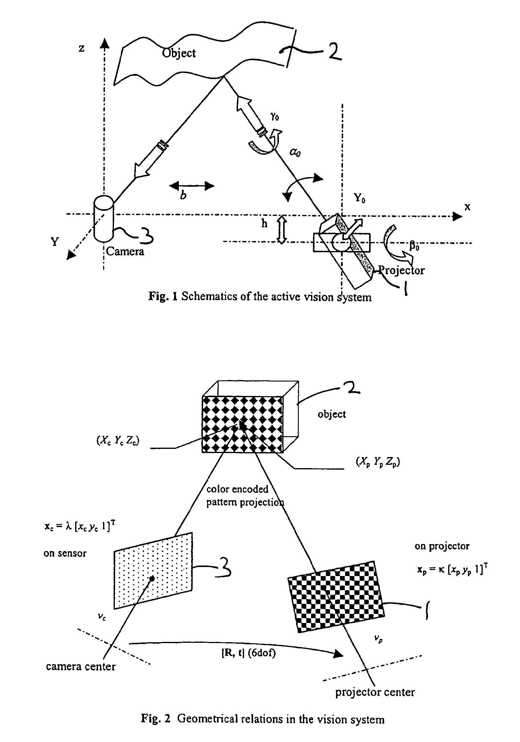 System and method for 3D measurement and surface reconstruction