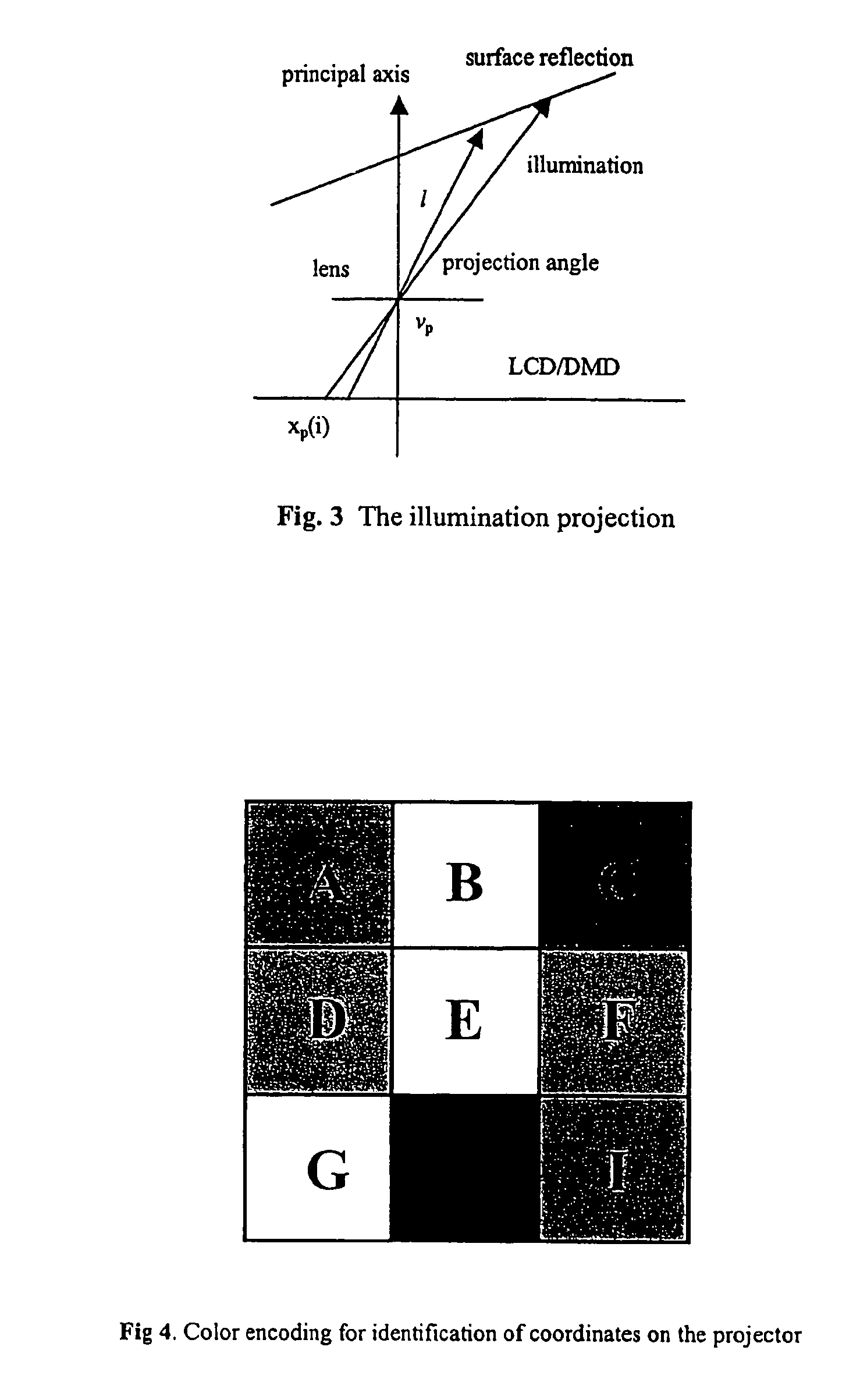 System and method for 3D measurement and surface reconstruction