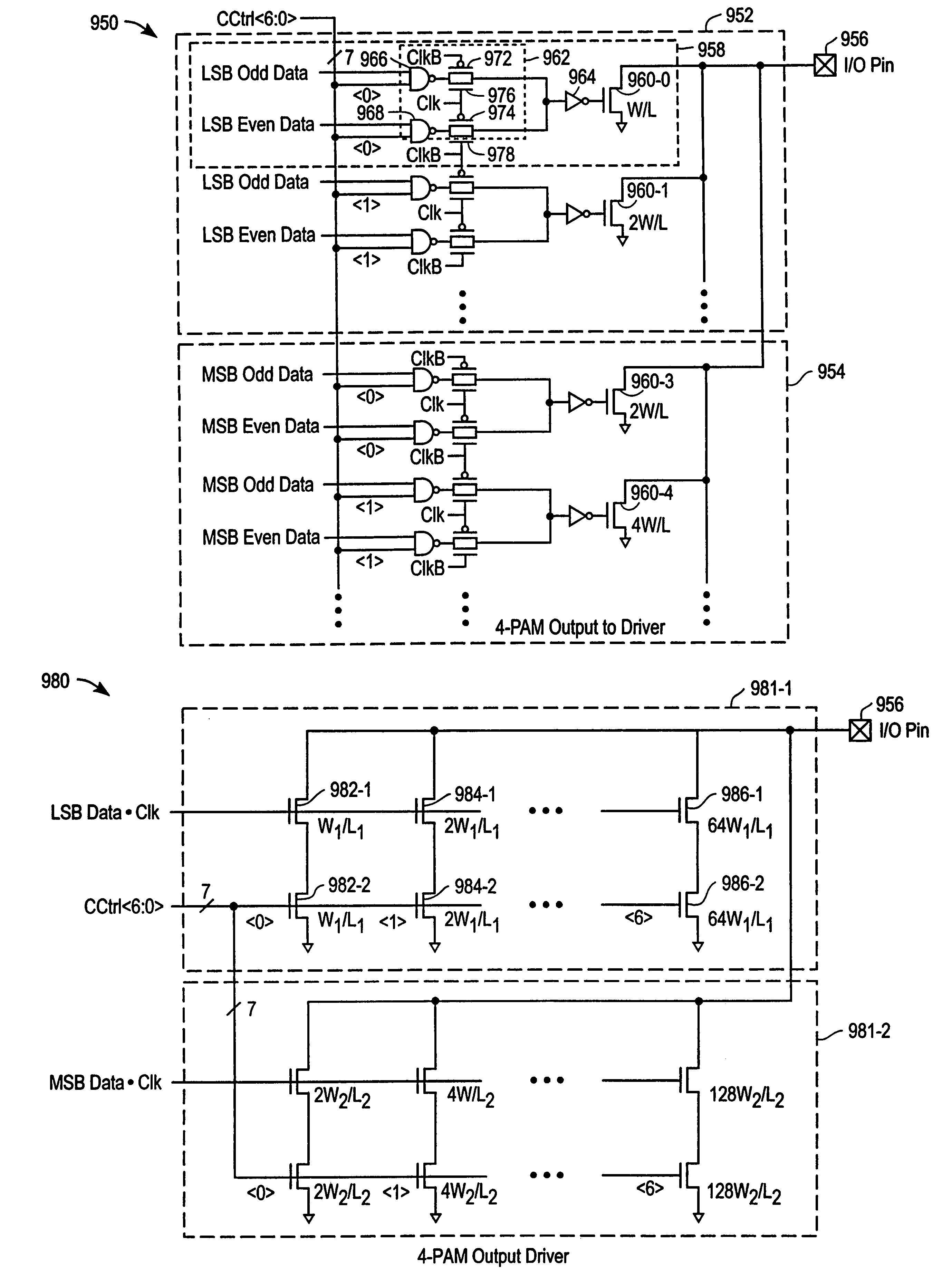 Low latency multi-level communication interface