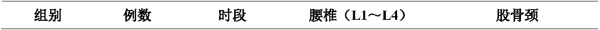 Method for extracting bone calcium and osteocalcin