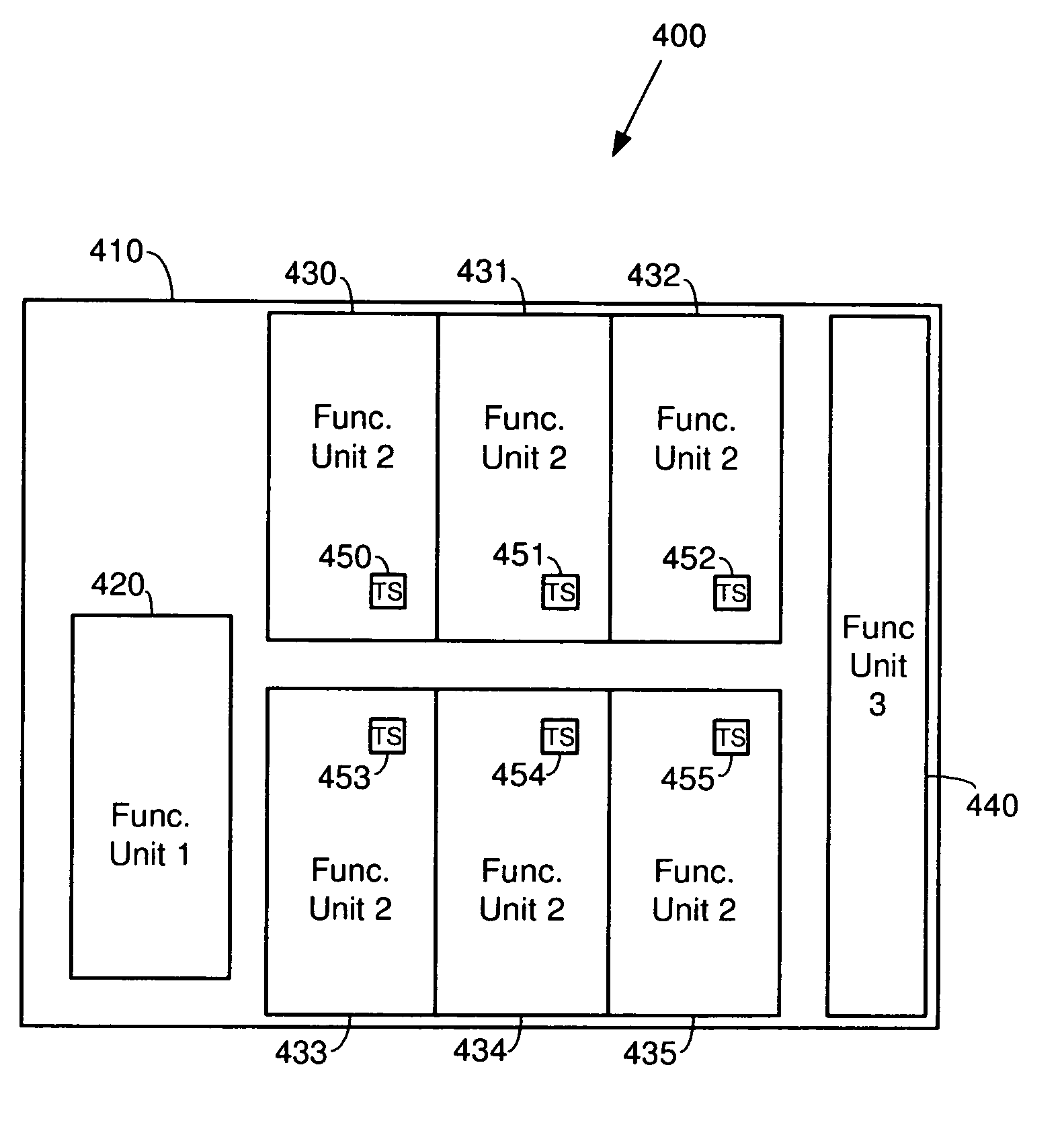 Systems and methods for thermal sensing