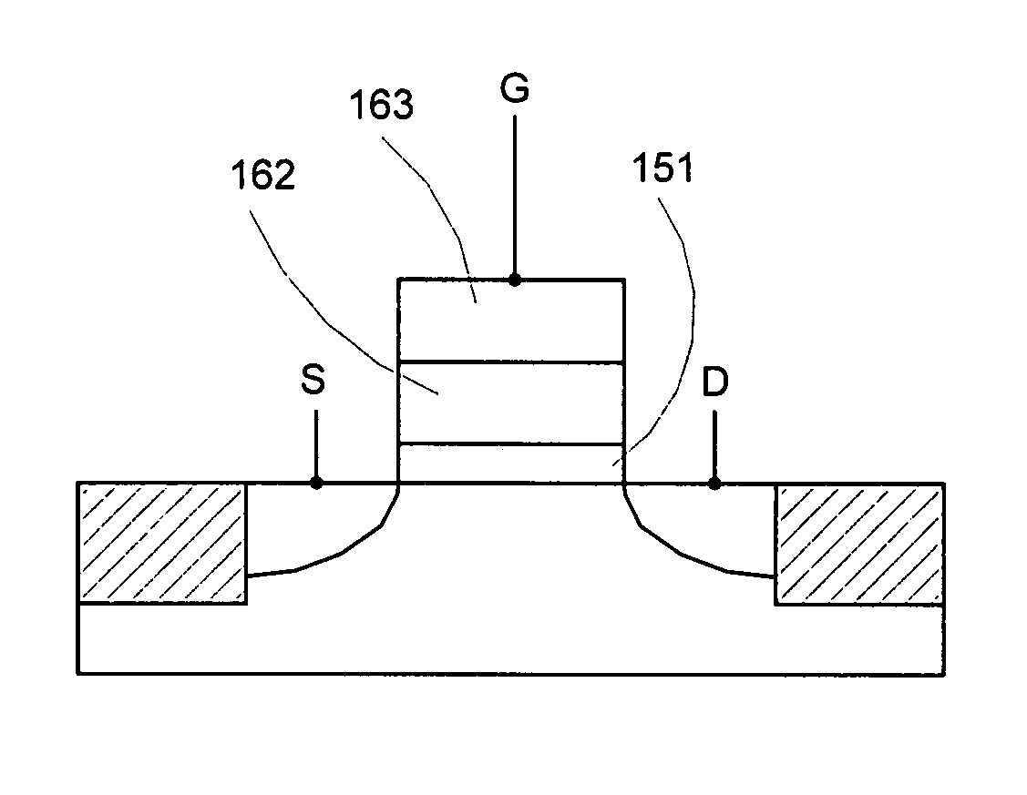 Ferroelectric memory transistor with conductive oxide gate structure