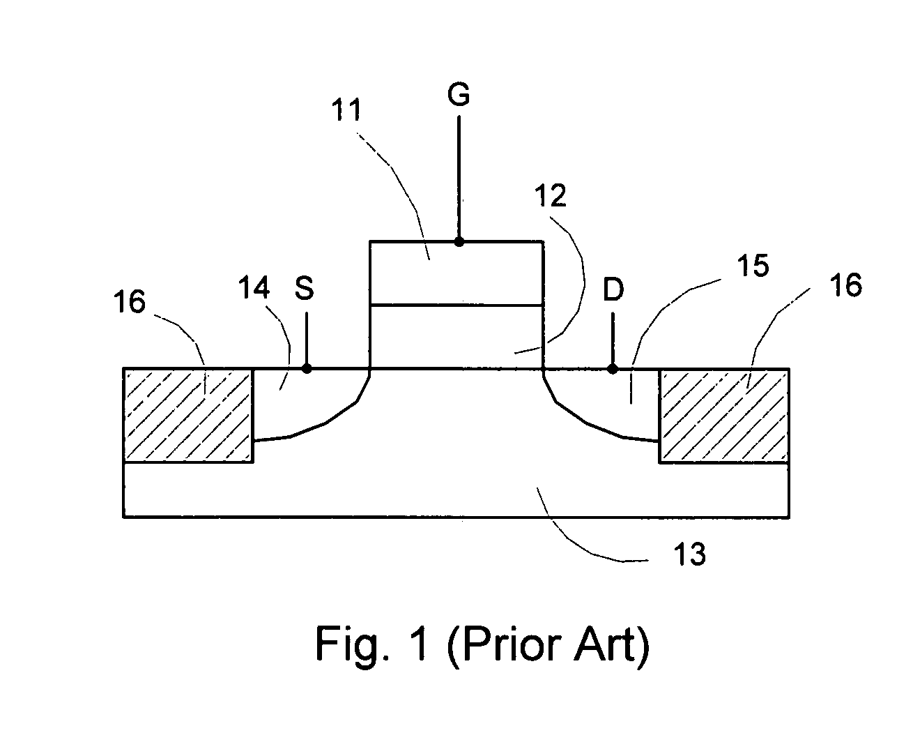 Ferroelectric memory transistor with conductive oxide gate structure