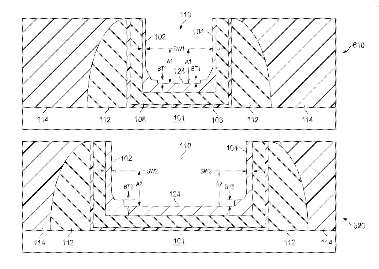 Metal Gate Structure