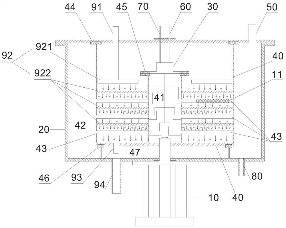 Supergravity channel rotating bed for rapid heat exchange and application method of super-gravity channel rotating bed