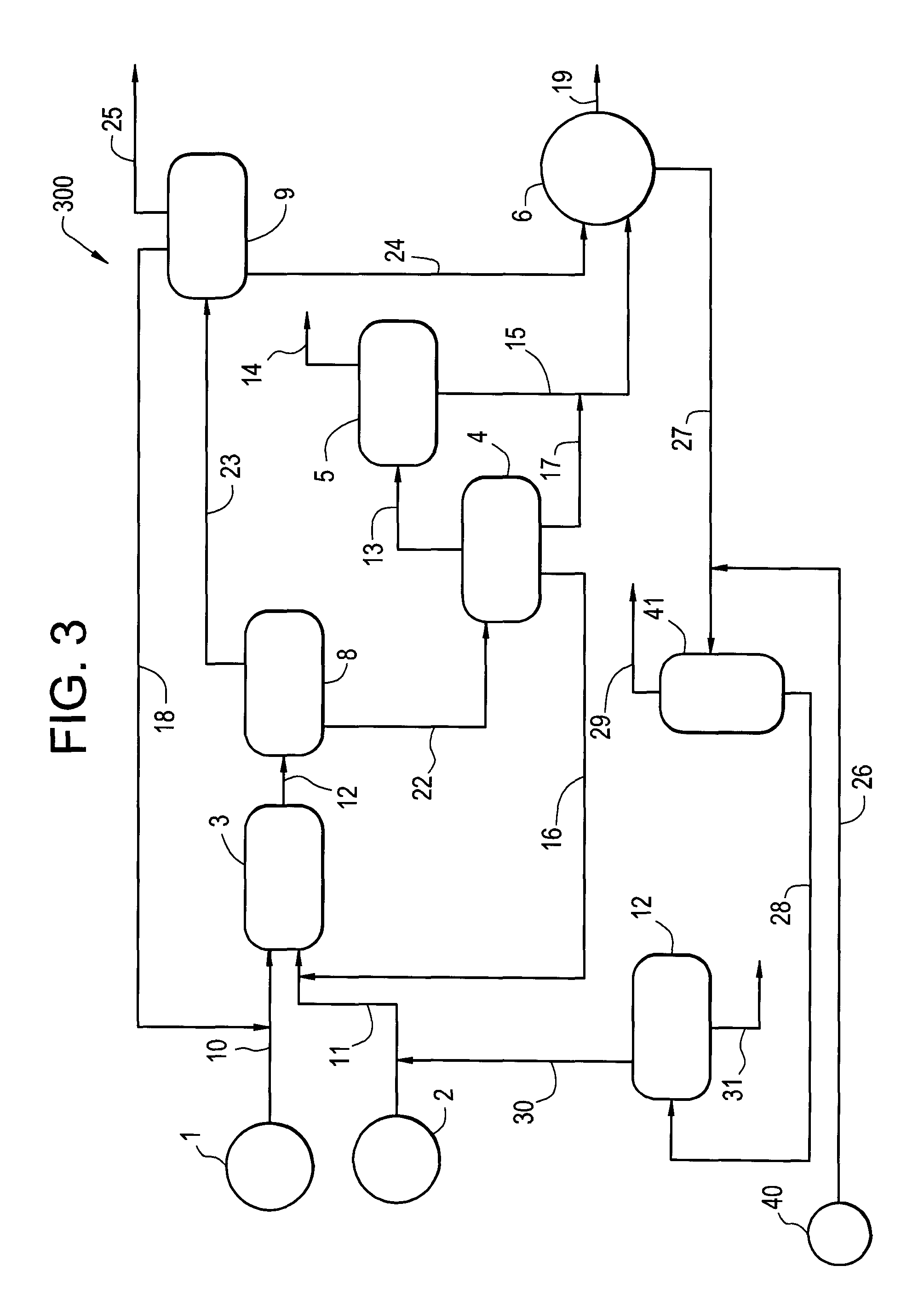 Improved hydrogenation process