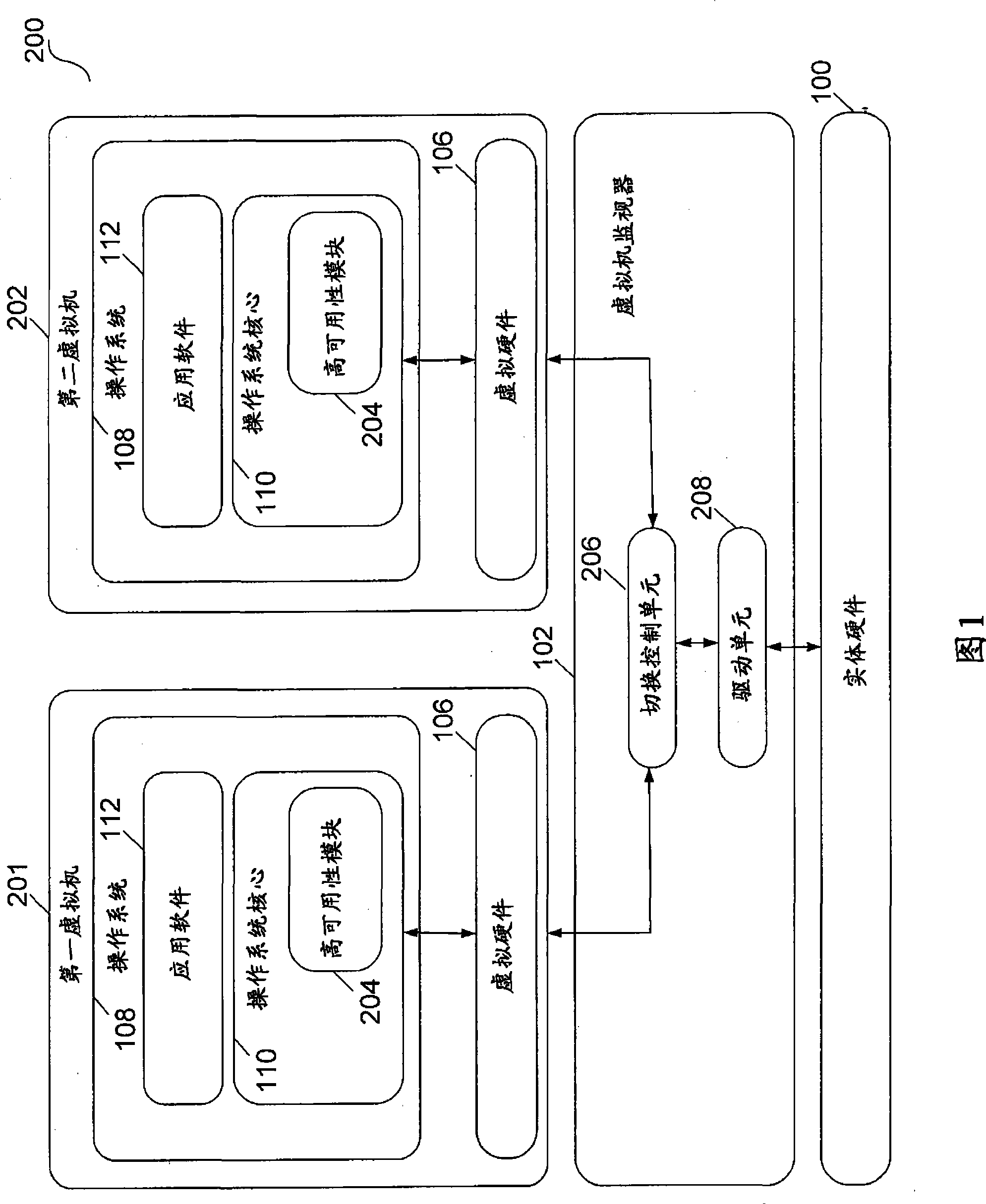 Data communication device and method for keeping high availability of data communication device