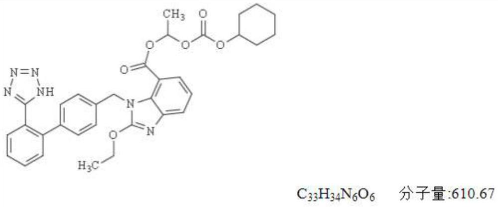 Preparation method of candesartan cilexetil and hydrochlorothiazide compound tablet