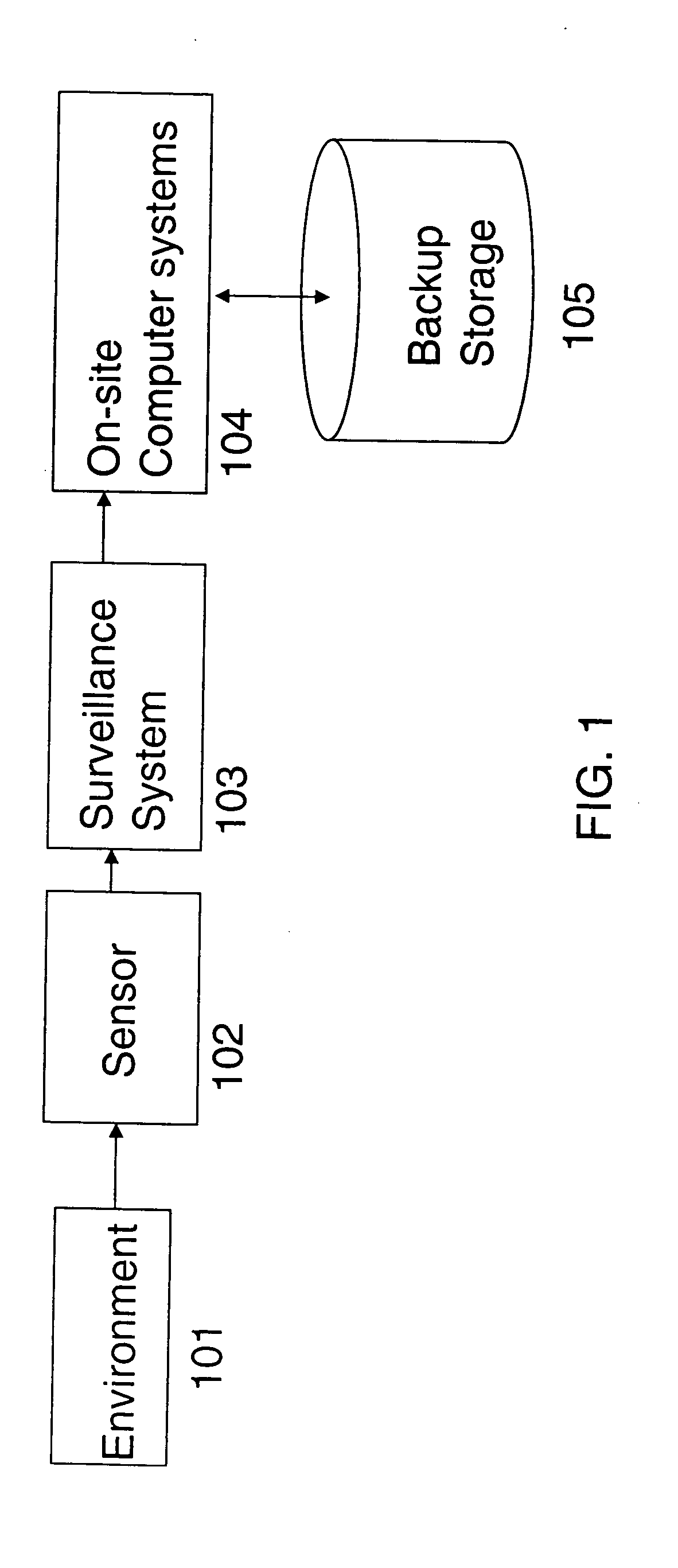System and method for alarm generation based on the detection of the presence of a person