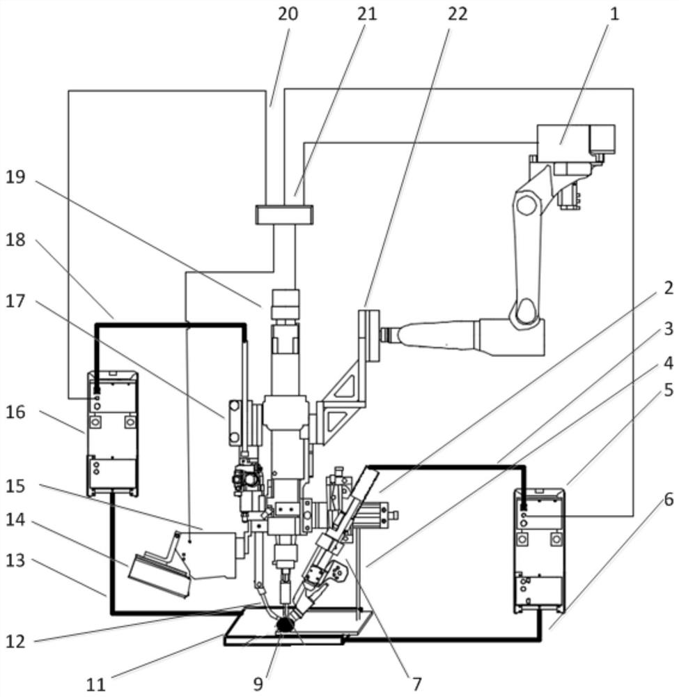 A laser hot wire tig hybrid welding system suitable for titanium alloy