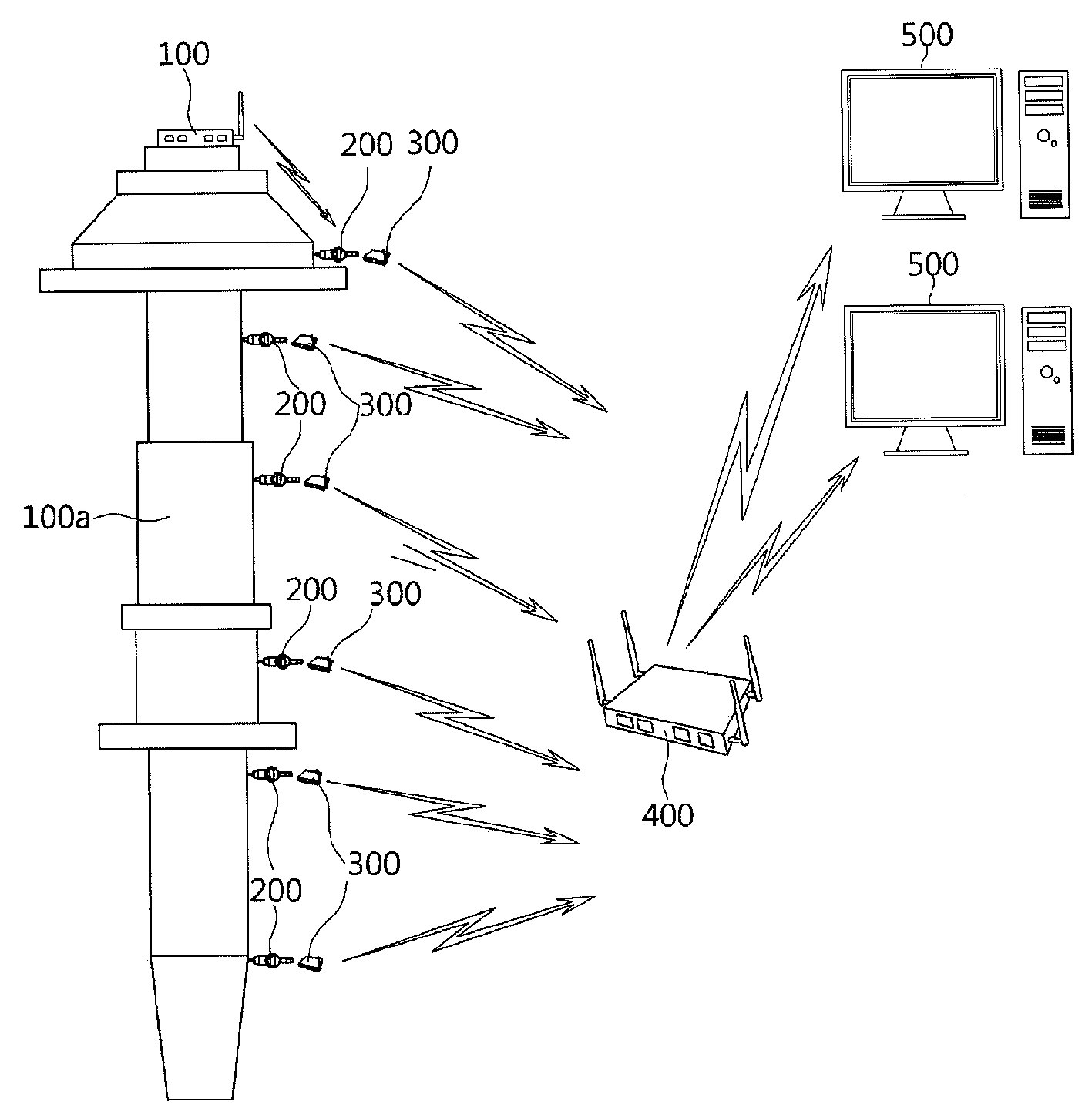 System for measuring deflection of rotating shaft in wireless manner