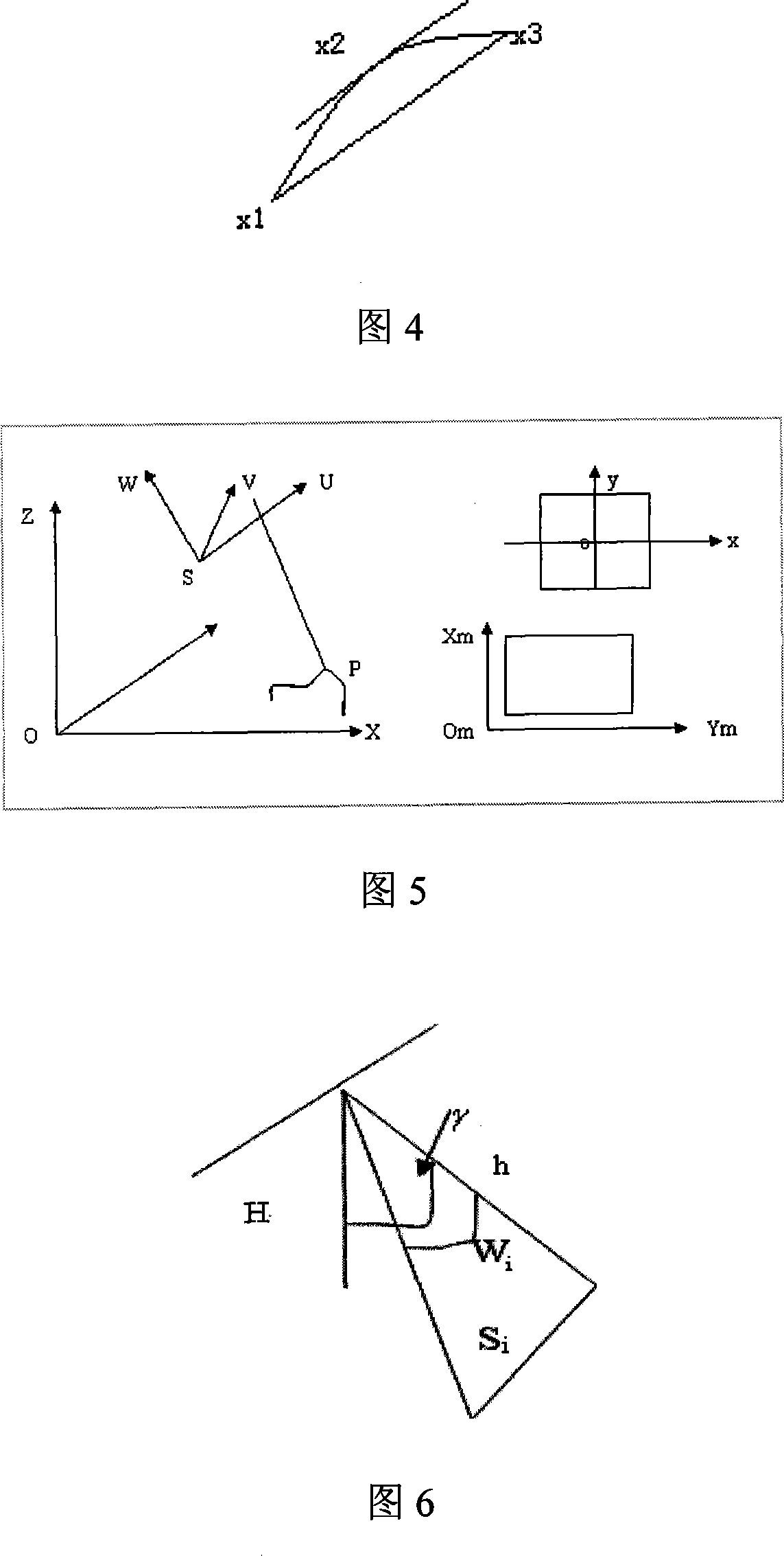 Navigation multiple spectrum scanner geometric approximate correction method under non gesture information condition